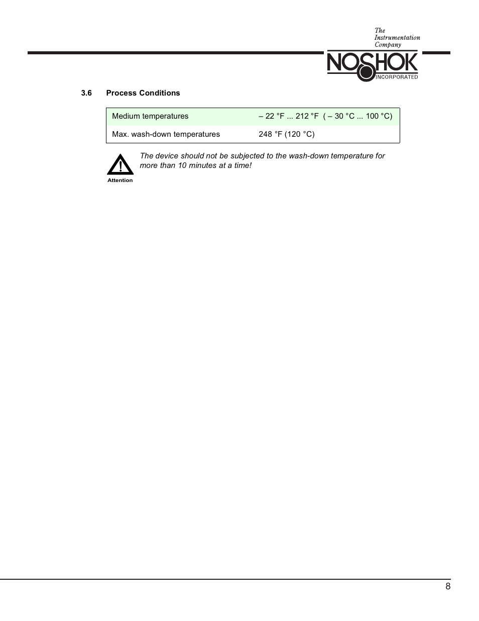 NOSHOK 756 Series Digital Pressure Transmitters User Manual | Page 11 / 36