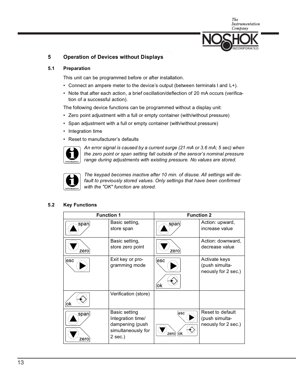 NOSHOK 756 Series Digital Pressure Transmitters User Manual | Page 16 / 36