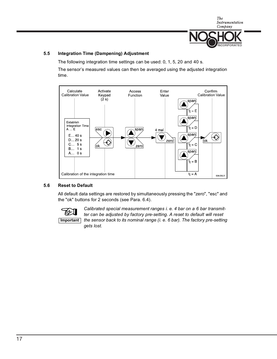 NOSHOK 756 Series Digital Pressure Transmitters User Manual | Page 20 / 36