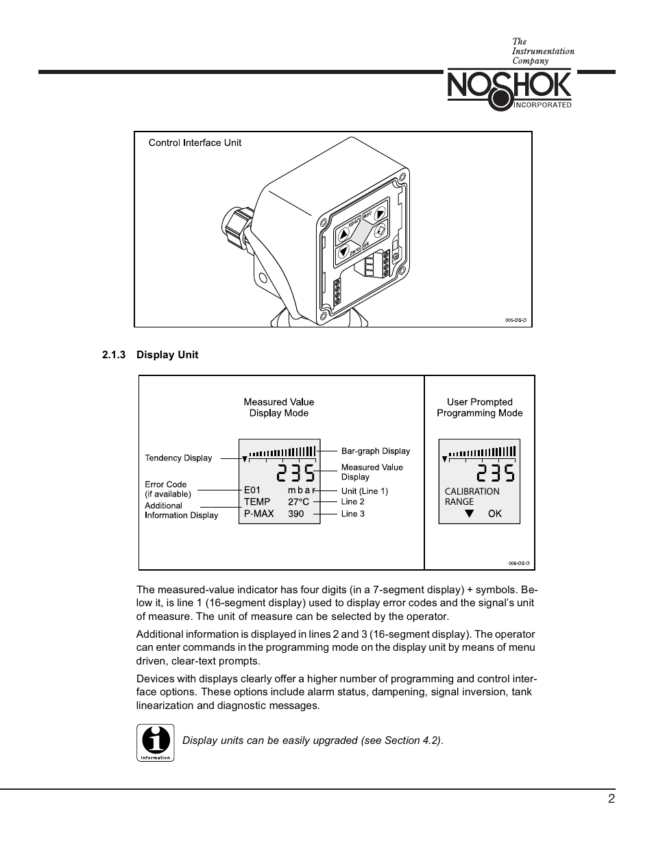 NOSHOK 756 Series Digital Pressure Transmitters User Manual | Page 5 / 36