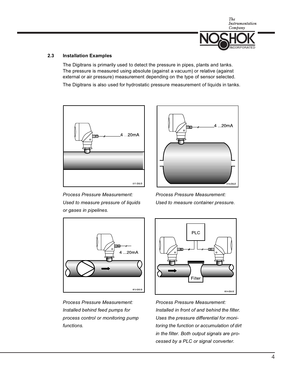NOSHOK 756 Series Digital Pressure Transmitters User Manual | Page 7 / 36
