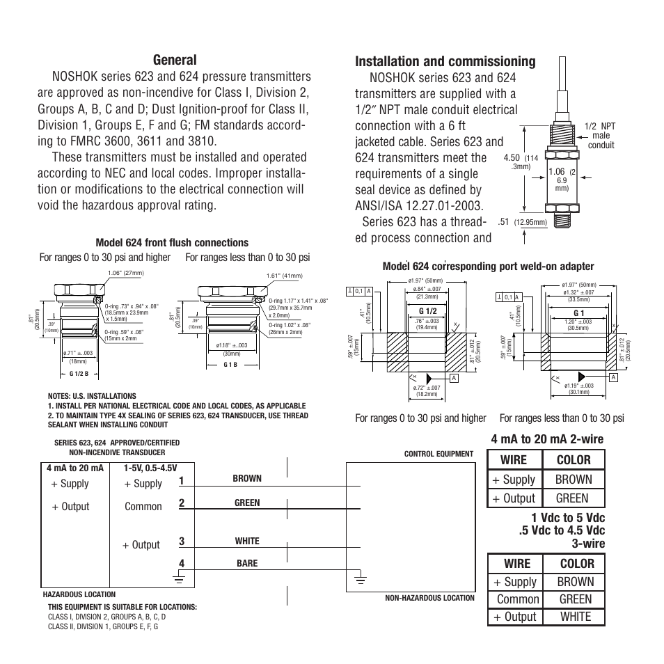 General, Installation and commissioning, Model 624 corresponding port weld-on adapter | NOSHOK 624 Series Pressure Transmitters User Manual | Page 2 / 2