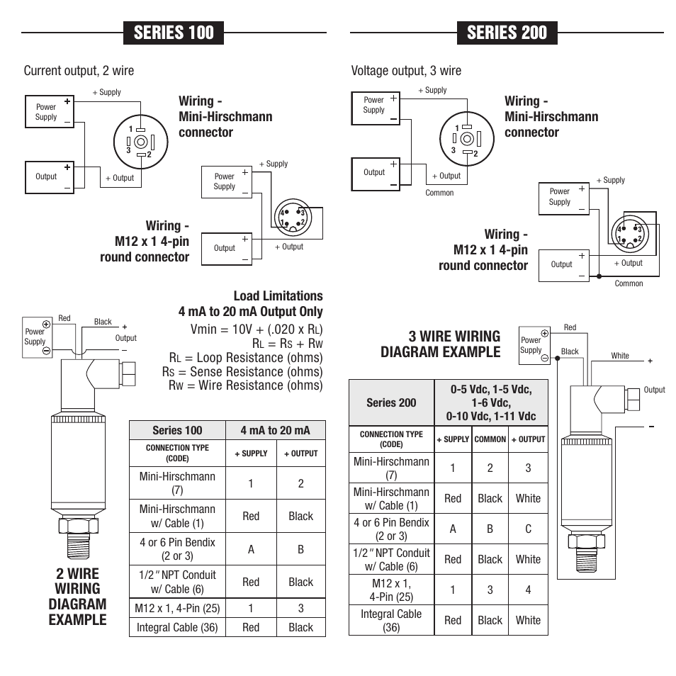 2 wire wiring diagram example, 3 wire wiring diagram example | NOSHOK 100 Series Transmitters Transducers Wiring Diagrams & Electrical Connections User Manual | Page 2 / 6