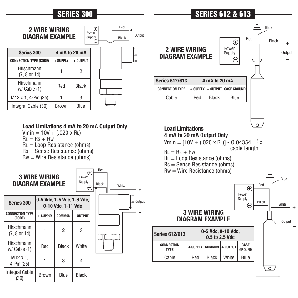 2 wire wiring diagram example, 3 wire wiring diagram example | NOSHOK 100 Series Transmitters Transducers Wiring Diagrams & Electrical Connections User Manual | Page 3 / 6