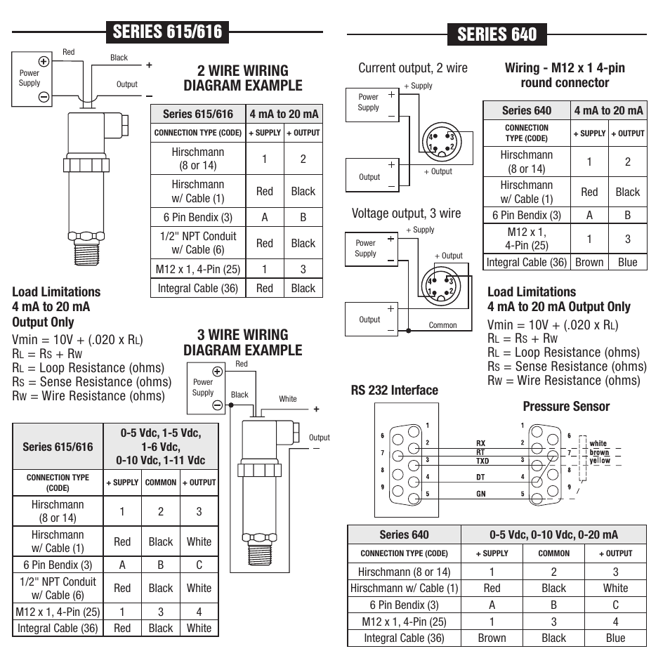 2 wire wiring diagram example, 3 wire wiring diagram example | NOSHOK 100 Series Transmitters Transducers Wiring Diagrams & Electrical Connections User Manual | Page 4 / 6