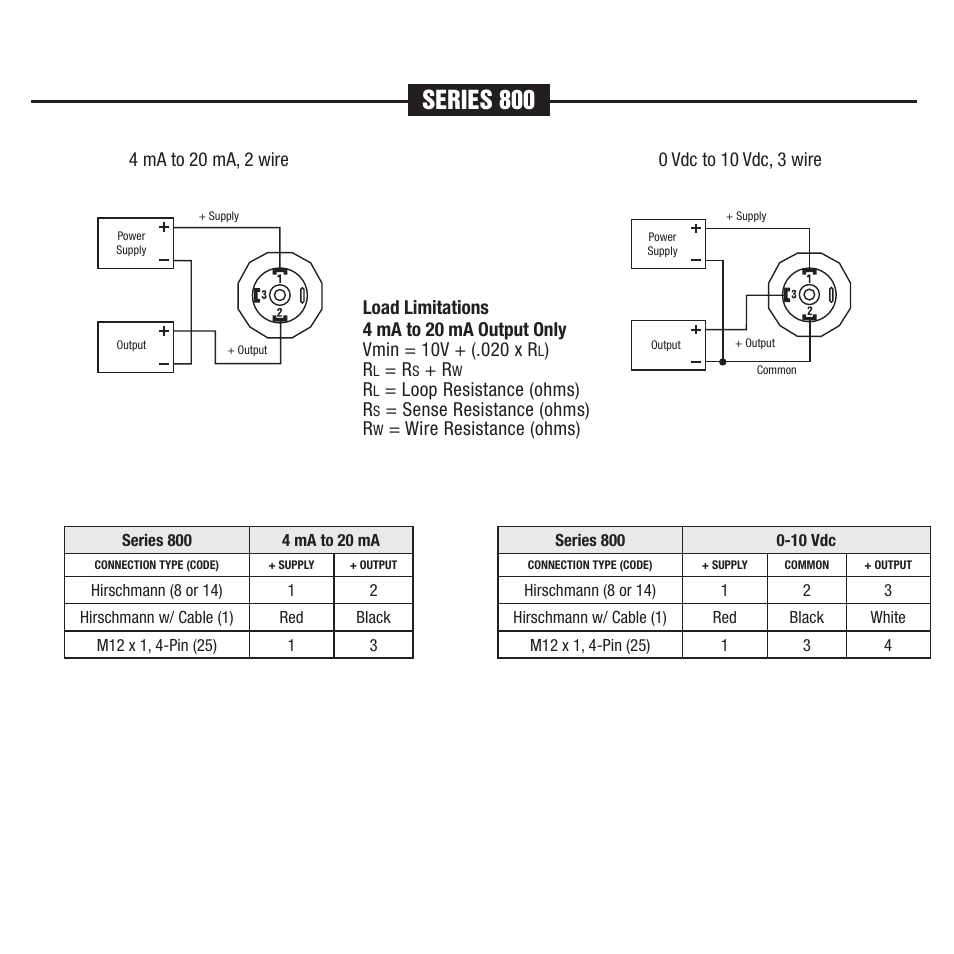 Noshok transmitters transducers, Wiring diagrams & electrical connections for, Installation | Maintenance/calibration | NOSHOK 100 Series Transmitters Transducers Wiring Diagrams & Electrical Connections User Manual | Page 6 / 6