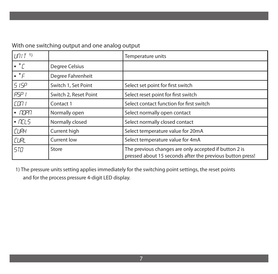 NOSHOK 850 Series Electronic Temperature Switch User Manual | Page 8 / 16