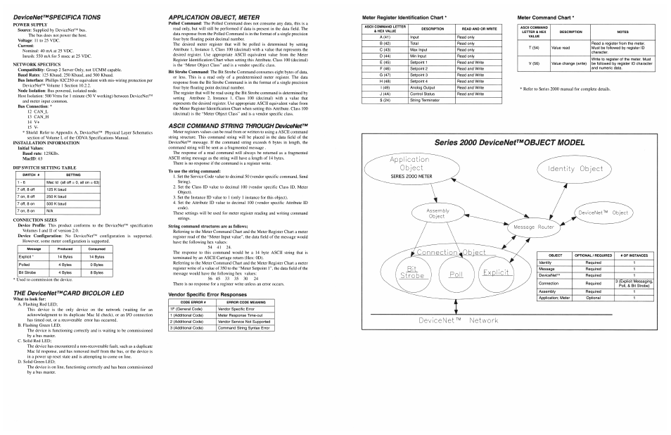 NOSHOK 2000 Series DeviceNET Communications Option Card User Manual | Page 2 / 2