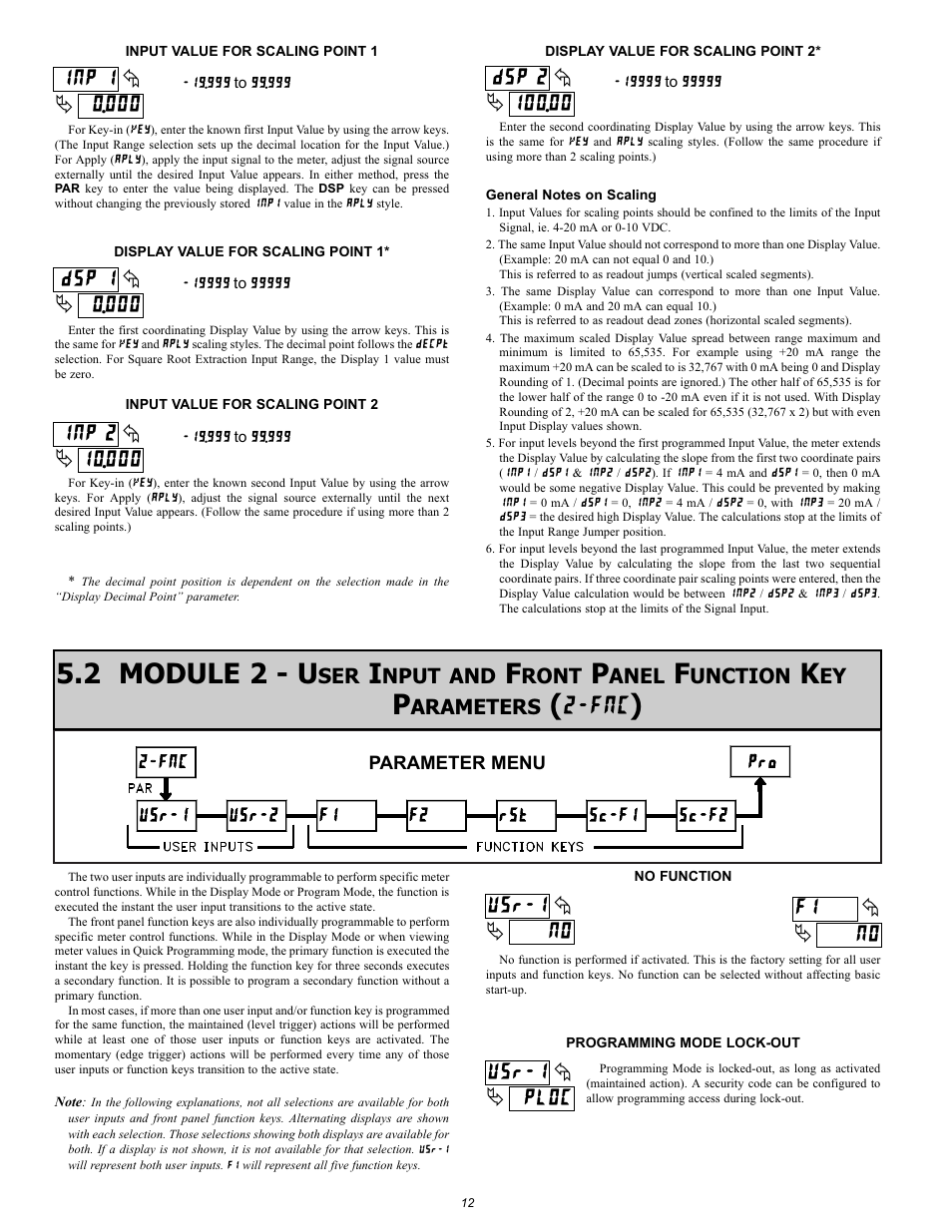 00 dsp 2, 2 module 2 - u, No usr-1 no f1 | Ploc usr-1, 000 inp 1, 000 dsp 1, 000 inp 2, Nput and, Ront, Anel | NOSHOK 2100 Series Field Upgradeable Dual Input Process Indicator User Manual | Page 12 / 36