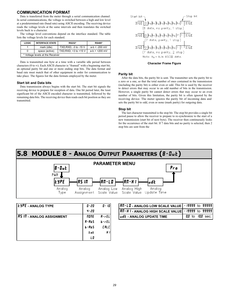 8 module 8 - a, Nalog, Utput | Arameters, Type, Asin, An-lo, An-hi | NOSHOK 2100 Series Field Upgradeable Dual Input Process Indicator User Manual | Page 29 / 36