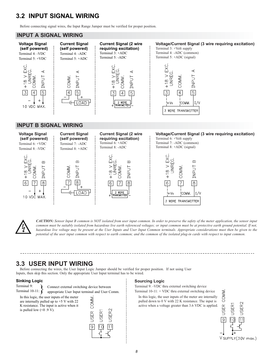 3 user input wiring, 2 input signal wiring, Input a signal wiring | Input b signal wiring | NOSHOK 2100 Series Field Upgradeable Dual Input Process Indicator User Manual | Page 8 / 36