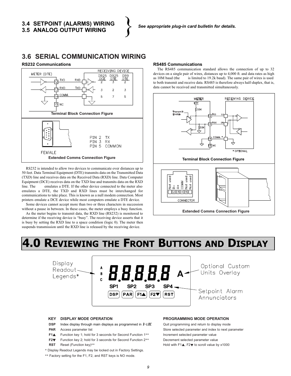 Eviewing the, Ront, Uttons and | Isplay, 6 serial communication wiring | NOSHOK 2100 Series Field Upgradeable Dual Input Process Indicator User Manual | Page 9 / 36