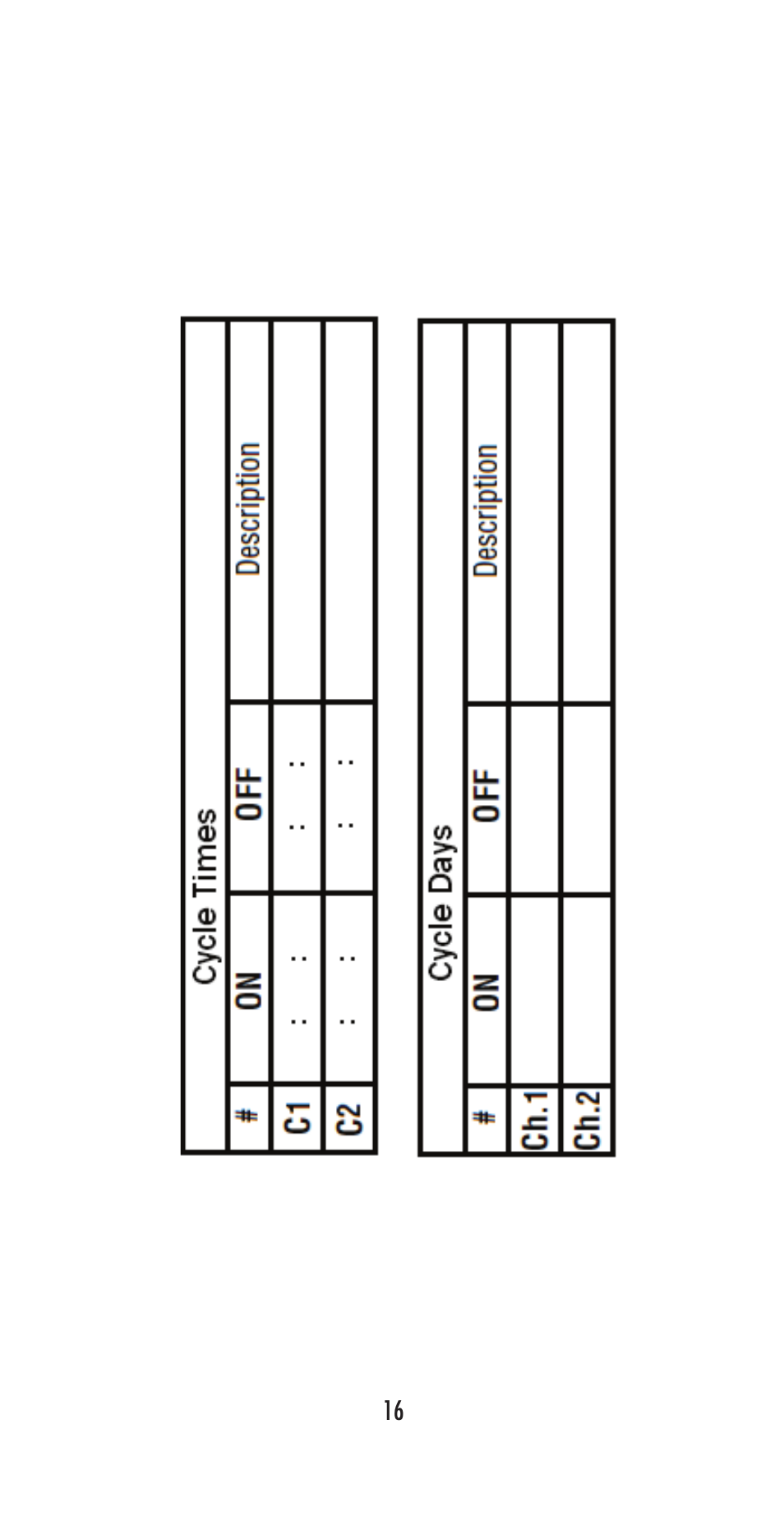 NSi Industries DG280A-24 User Manual | Page 18 / 20