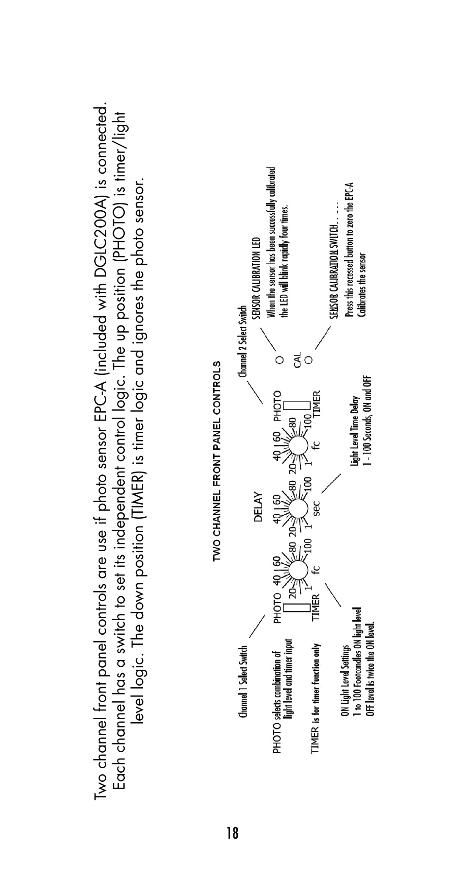 NSi Industries DGUM-A Series User Manual | Page 20 / 27