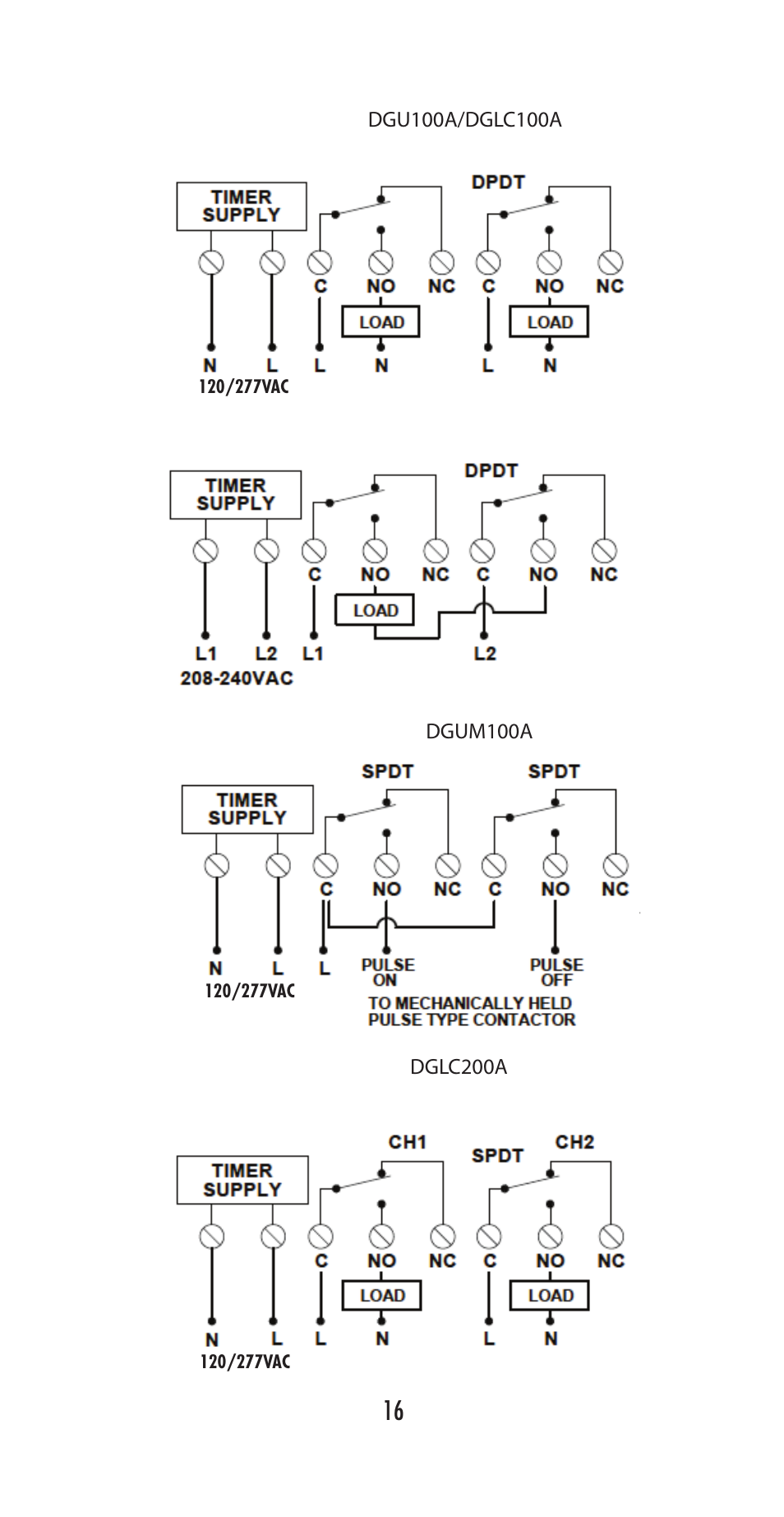 NSi Industries DGUM100A User Manual | Page 18 / 24