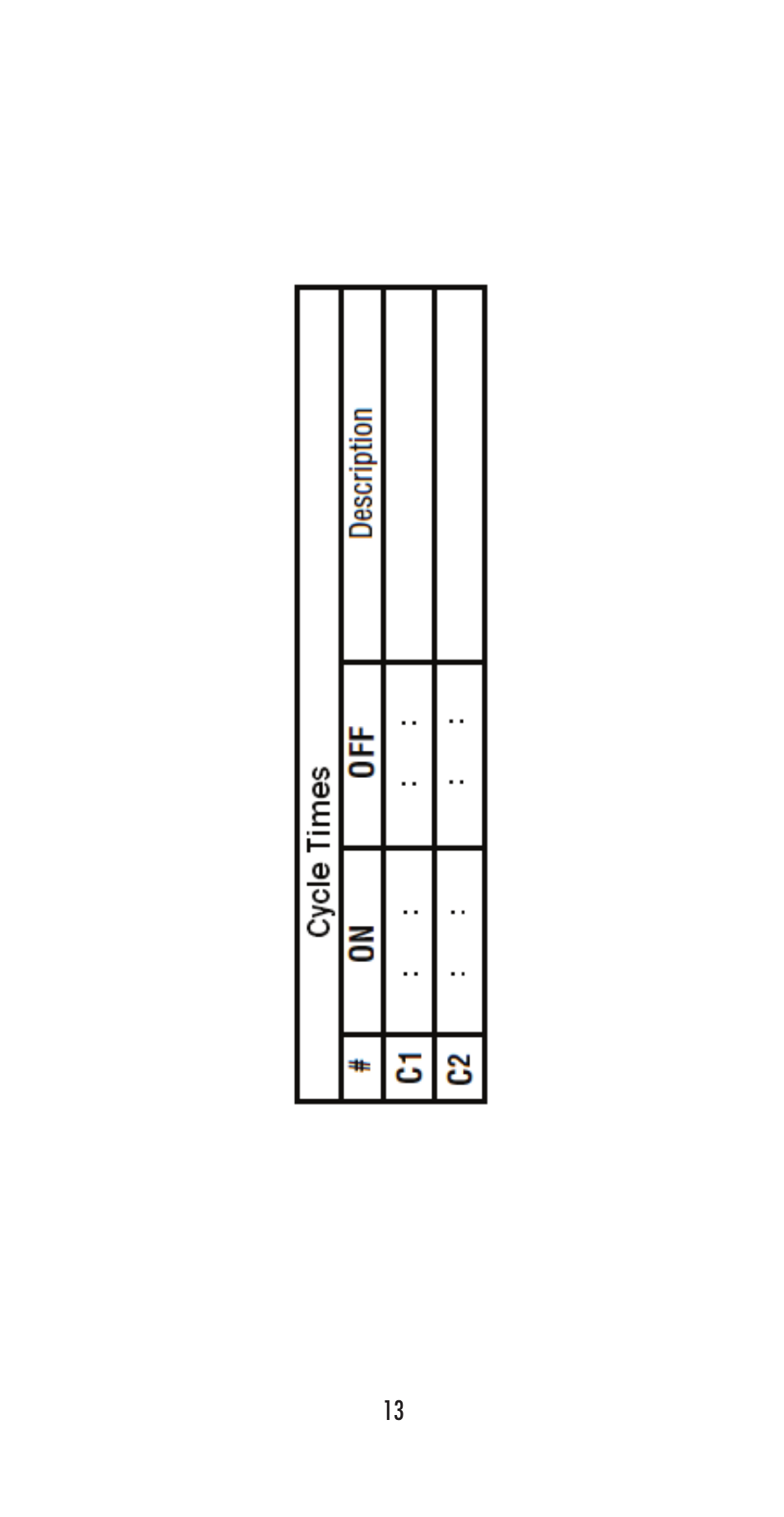 NSi Industries DGS100A Series User Manual | Page 15 / 16