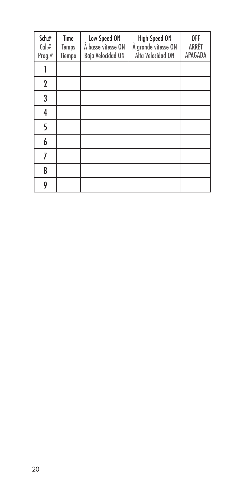 NSi Industries DPC201 User Manual | Page 22 / 24