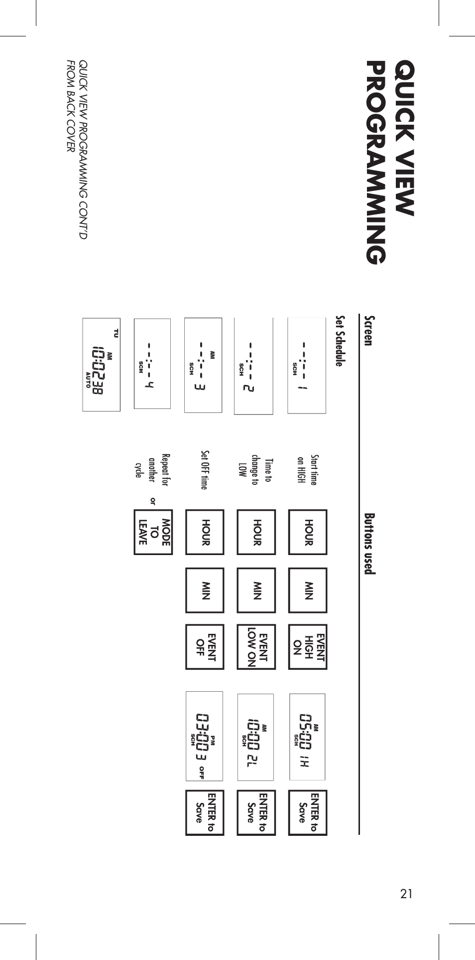 Quick view programming | NSi Industries DPC201 User Manual | Page 23 / 24