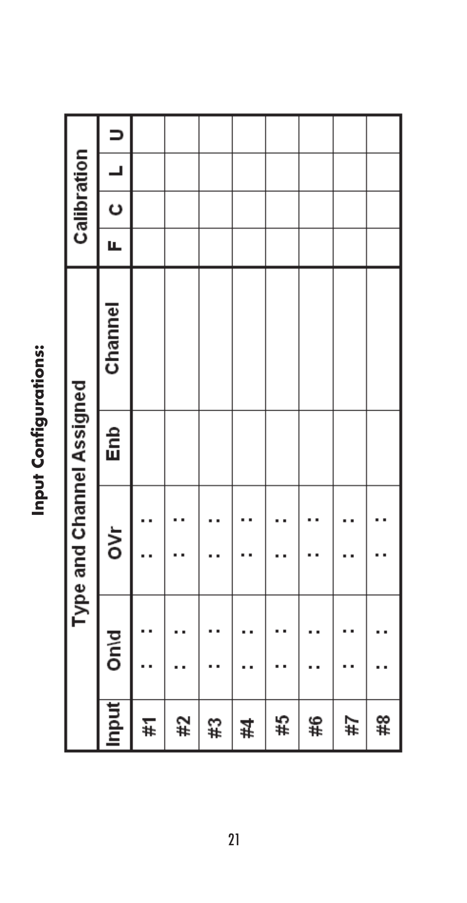 NSi Industries ELC712 User Manual | Page 23 / 32