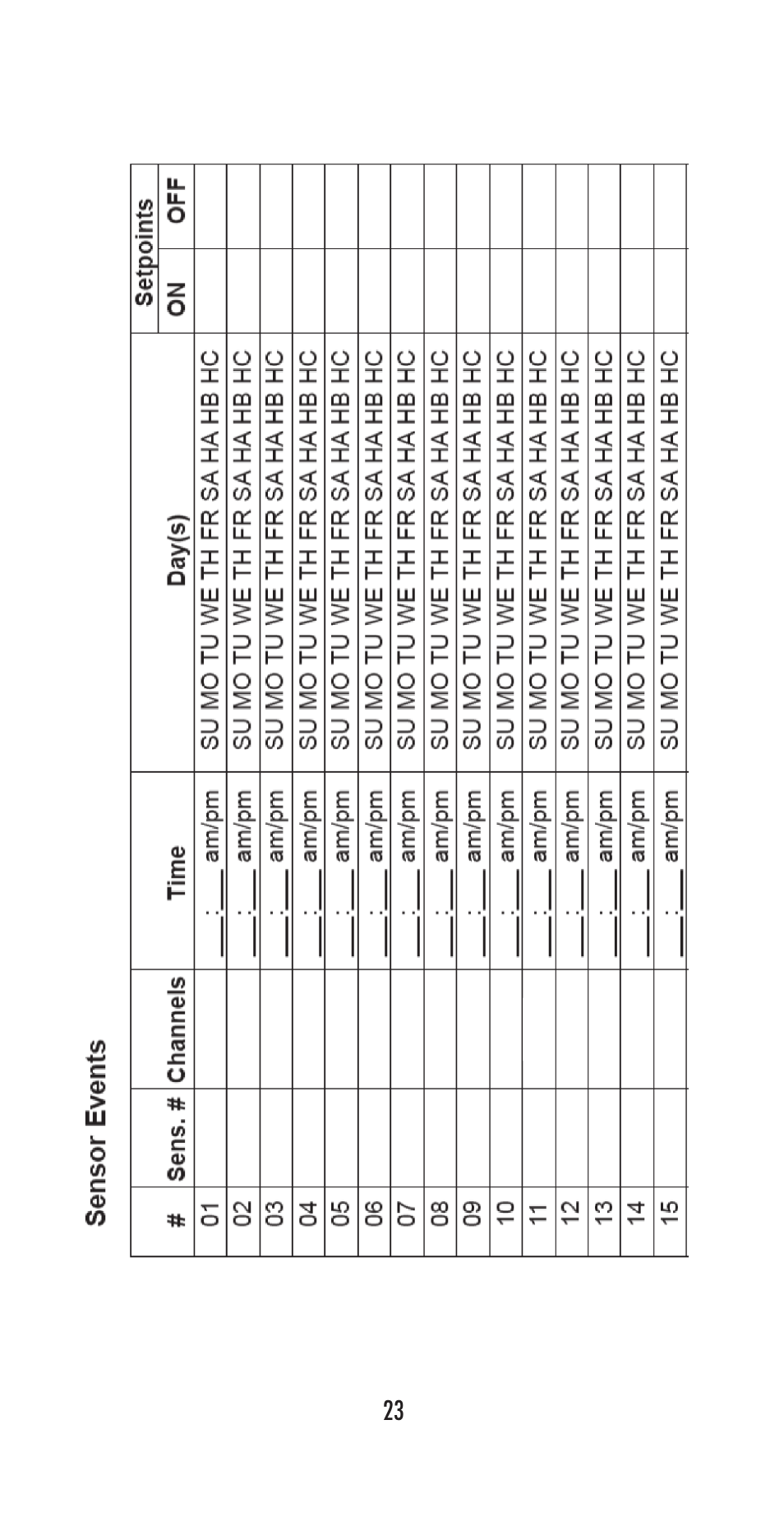 NSi Industries ELC74 User Manual | Page 25 / 32