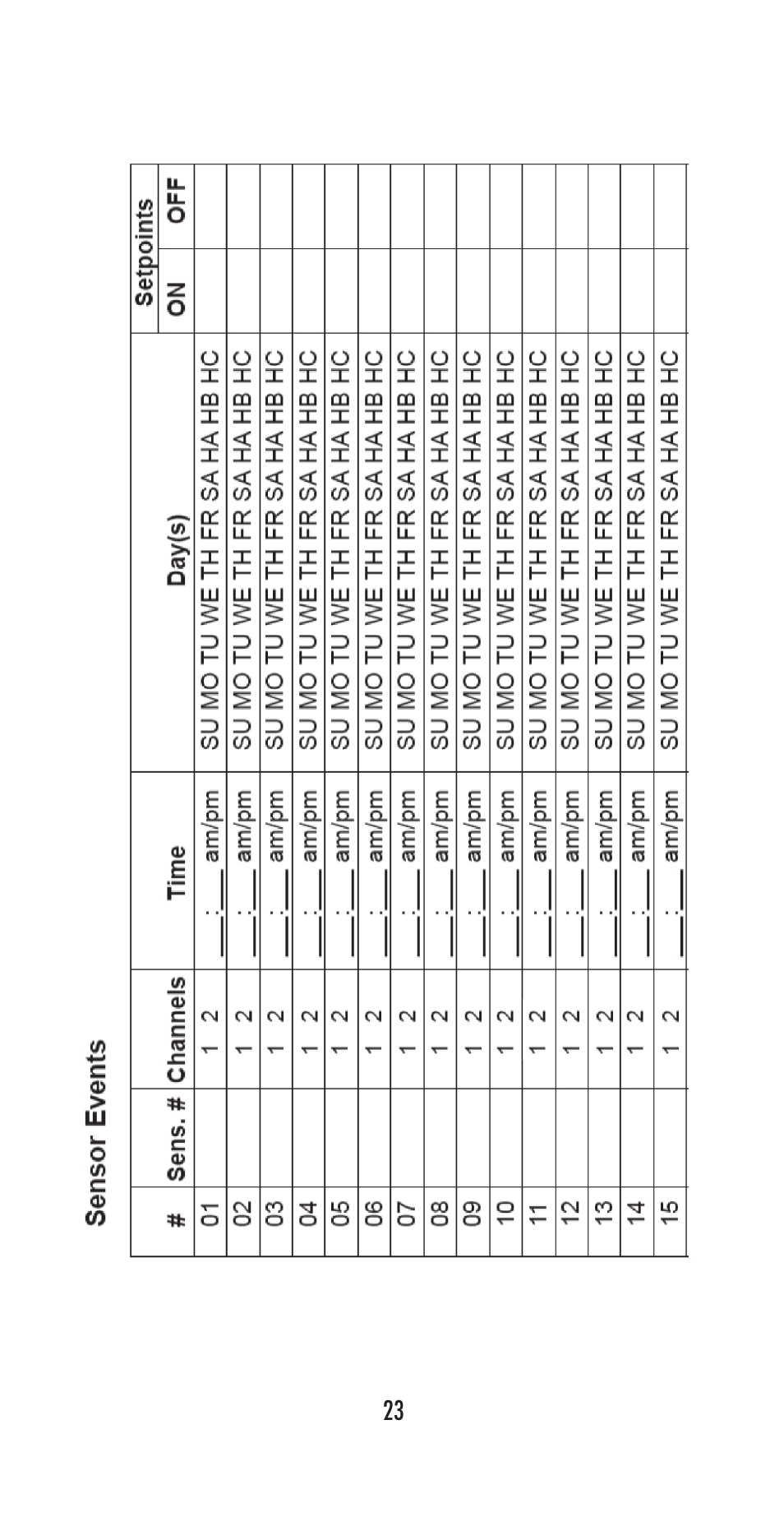 NSi Industries ELC72 User Manual | Page 25 / 32