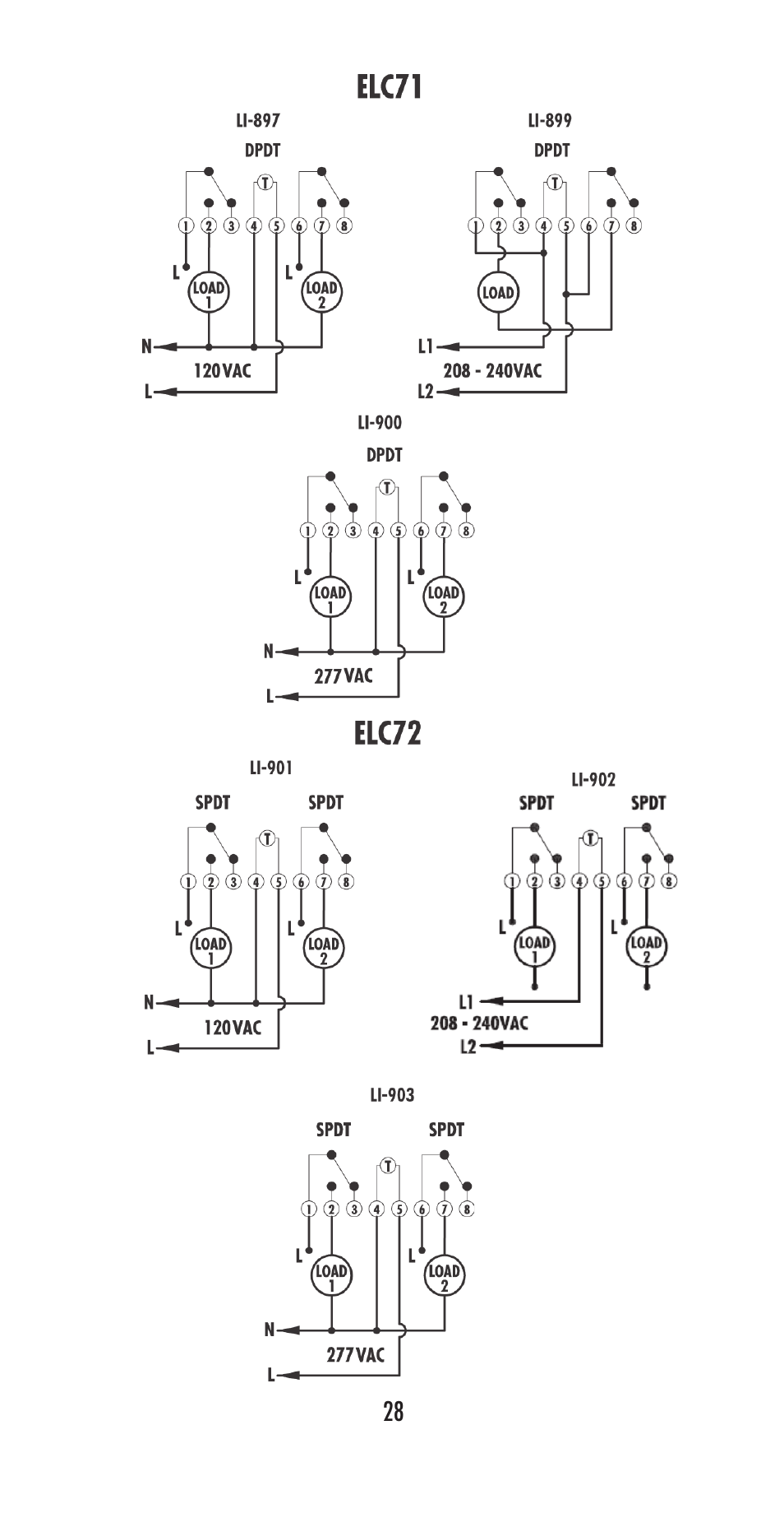 NSi Industries ELC72 User Manual | Page 30 / 32