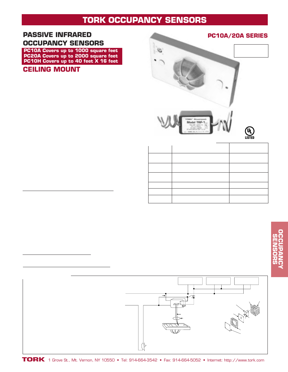 NSi Industries PC20A User Manual | 1 page