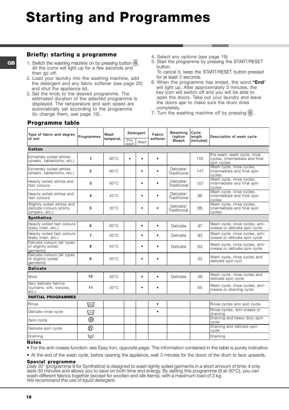 Starting and programmes, Briefly: starting a programme, Programme table | Hotpoint Ariston AVTF 109 User Manual | Page 18 / 72