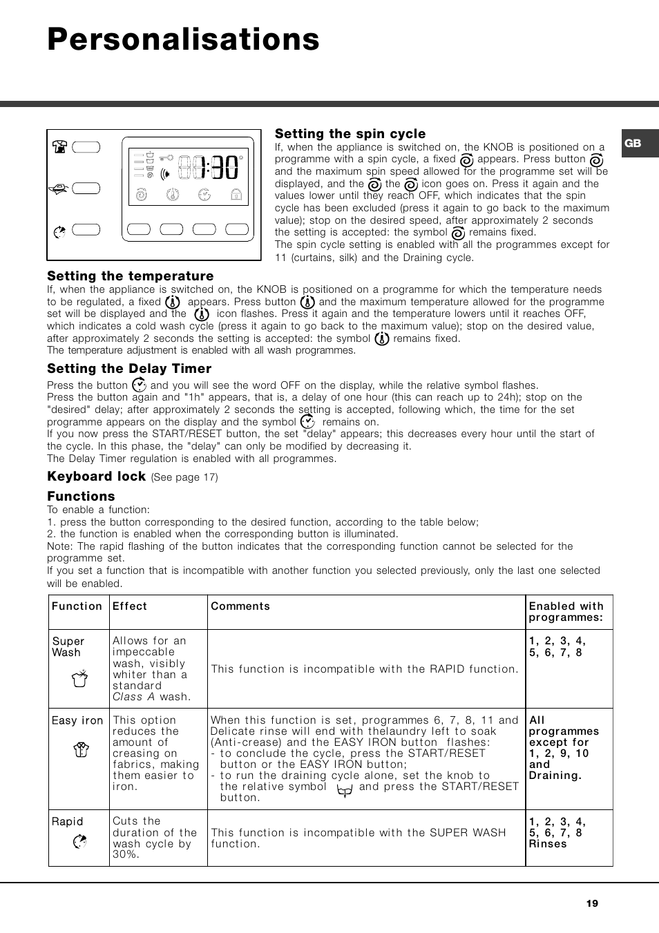 Personalisations, Setting the spin cycle, Setting the temperature | Setting the delay timer, Keyboard lock, Functions | Hotpoint Ariston AVTF 109 User Manual | Page 19 / 72