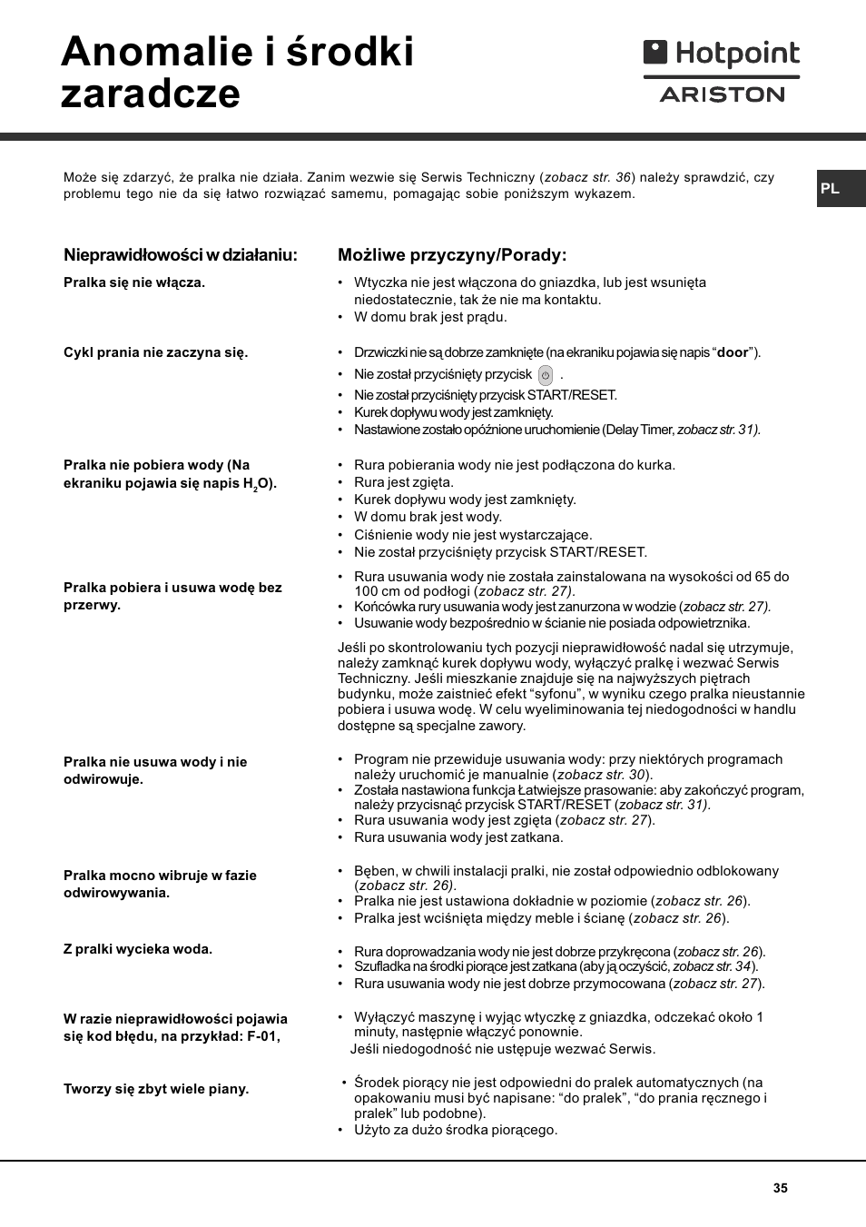 Anomalie i rodki zaradcze | Hotpoint Ariston AVTF 109 User Manual | Page 35 / 72