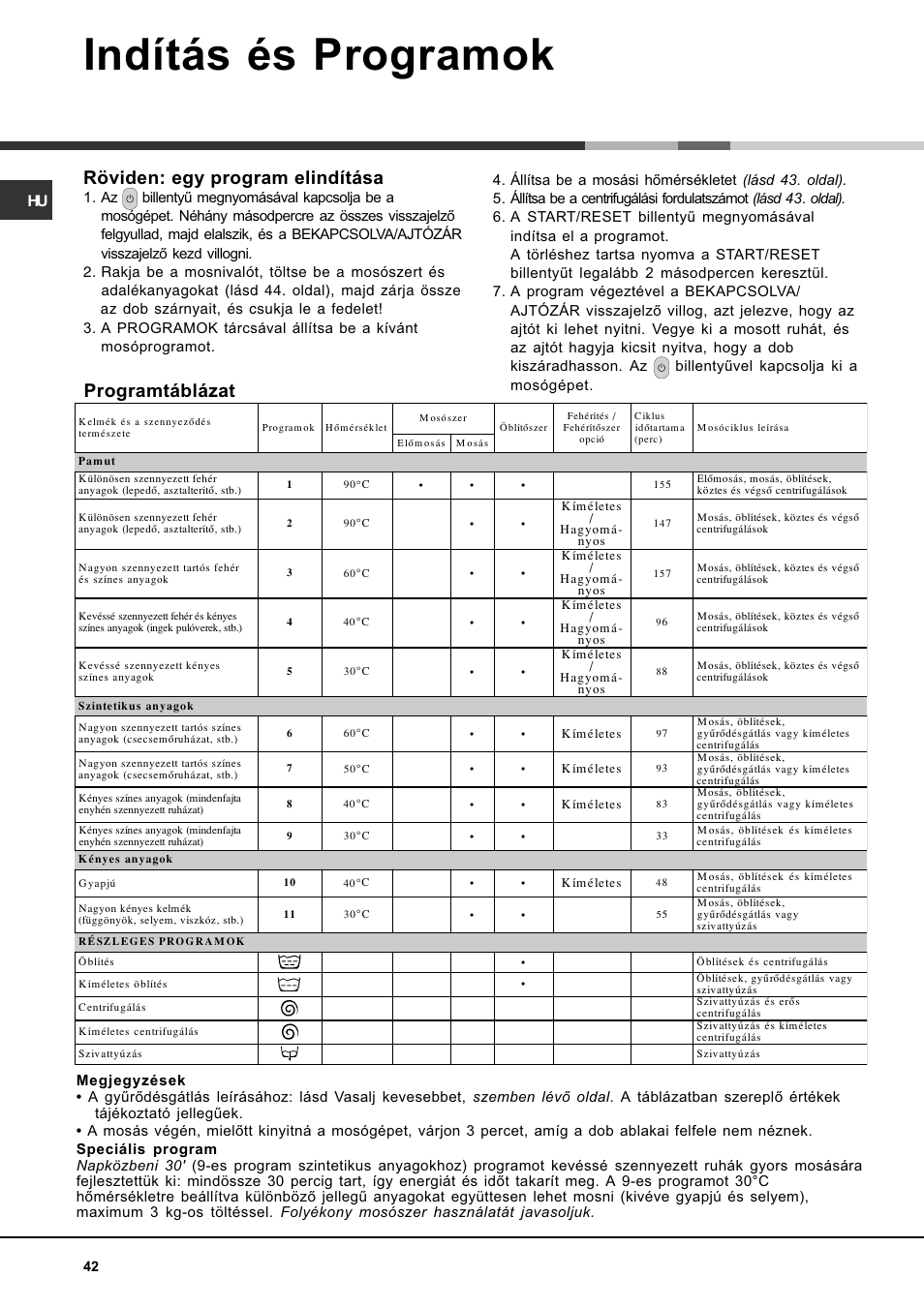 Indítás és programok, Programtáblázat, Röviden: egy program elindítása | Hotpoint Ariston AVTF 109 User Manual | Page 42 / 72