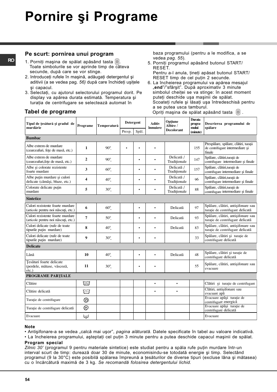 Pornire ºi programe, Tabel de programe, Pe scurt: pornirea unui program | Hotpoint Ariston AVTF 109 User Manual | Page 54 / 72