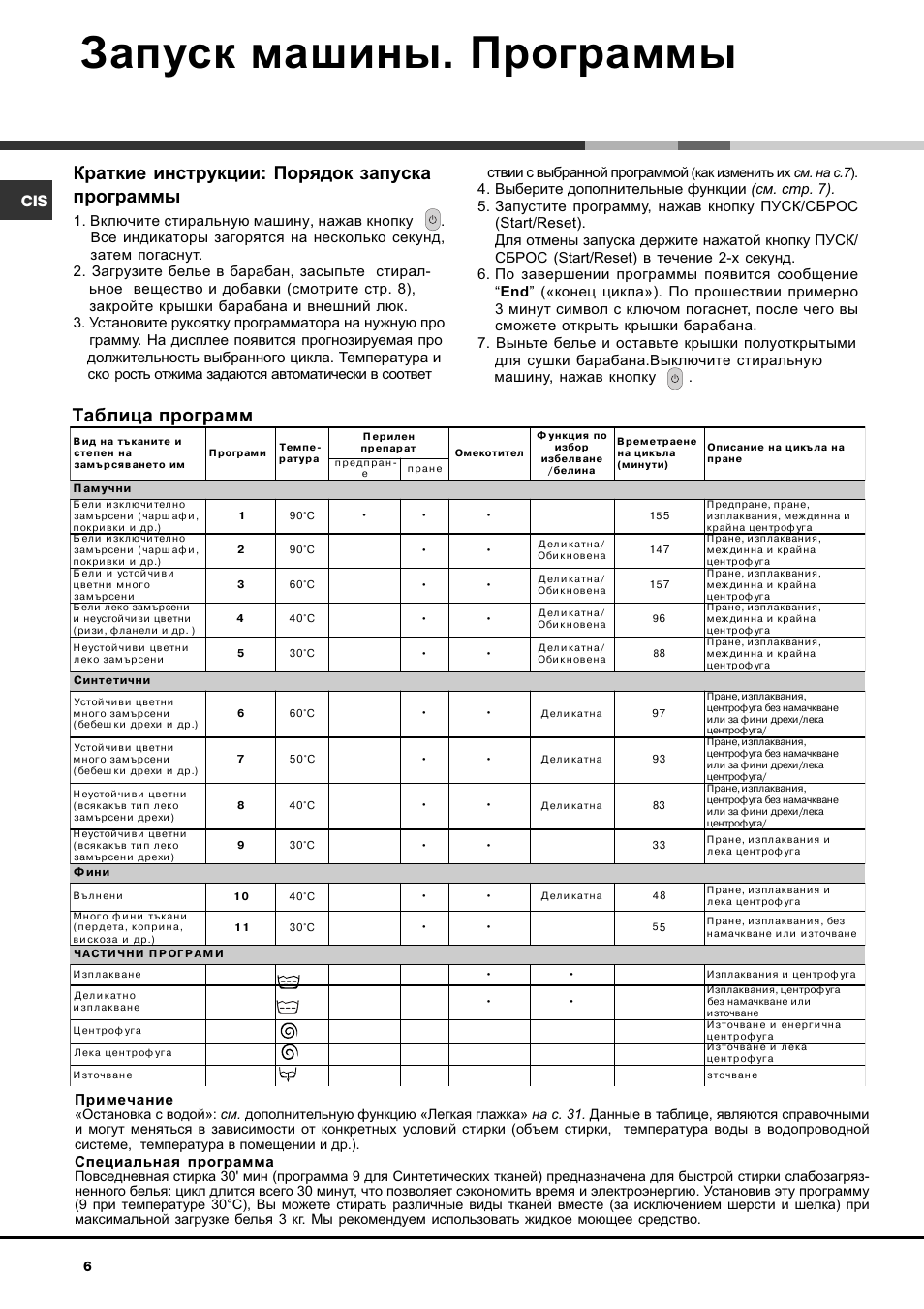 Запуск машины. программы, Таблица программ, Краткие инструкции: порядок запуска программы | Hotpoint Ariston AVTF 109 User Manual | Page 6 / 72