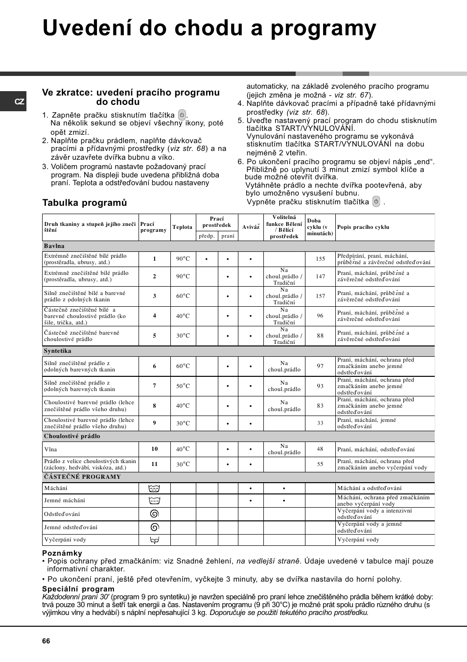 Uvedení do chodu a programy, Tabulka programù, Ve zkratce: uvedení pracího programu do chodu | Hotpoint Ariston AVTF 109 User Manual | Page 66 / 72