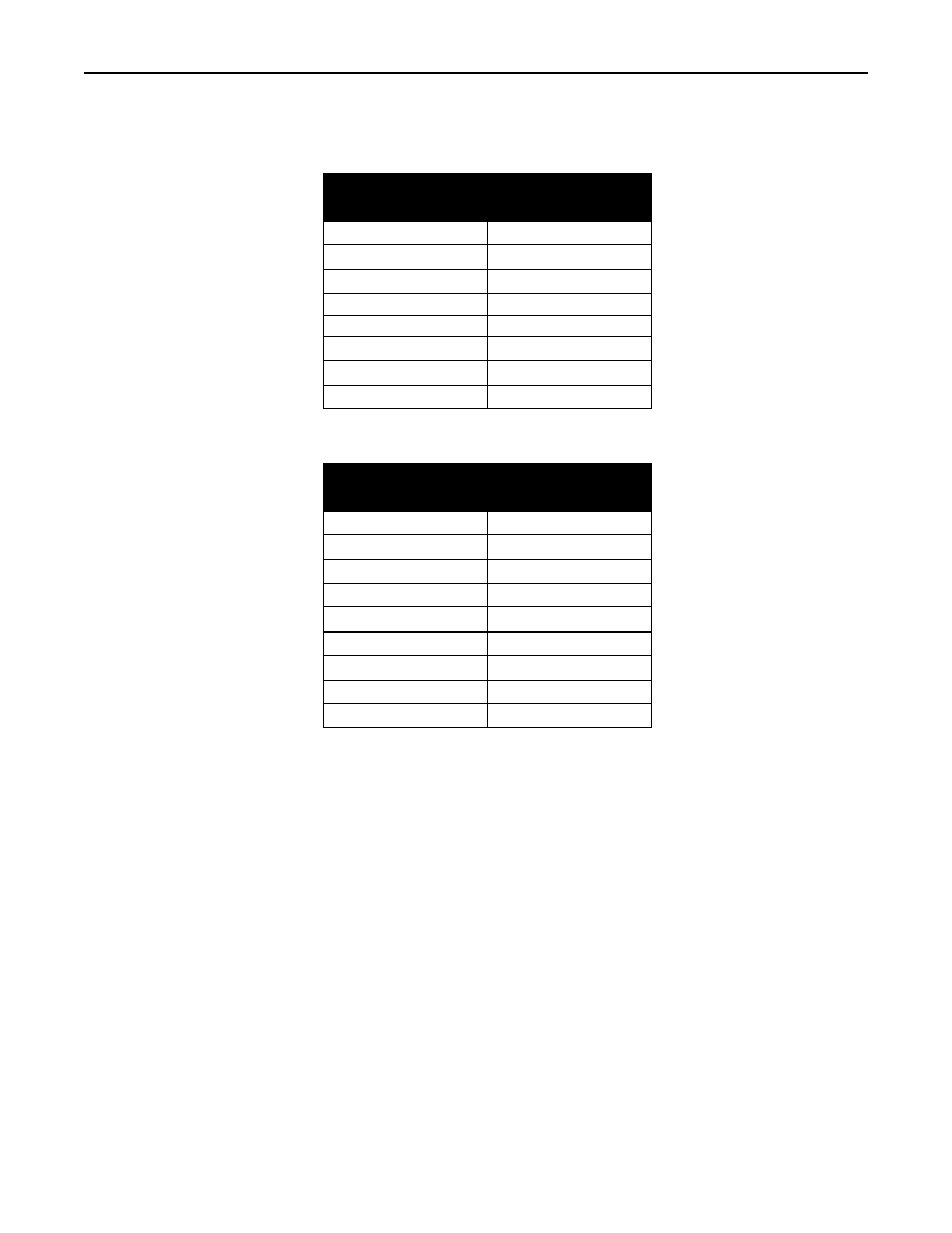 Plc digital i/o mapping | Precision Control Systems ProfileIR 4069P User Manual | Page 32 / 34