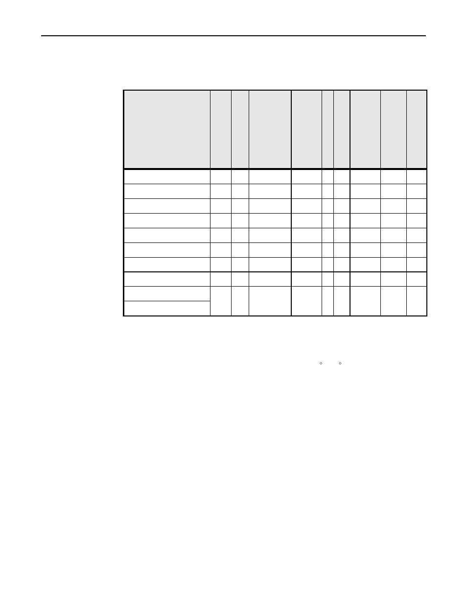 Specifications | Precision Control Systems ProfileIR 4069P User Manual | Page 7 / 34