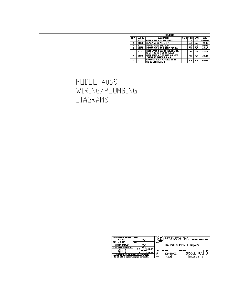 Precision Control Systems ChamberIR 4069 User Manual | Page 29 / 37