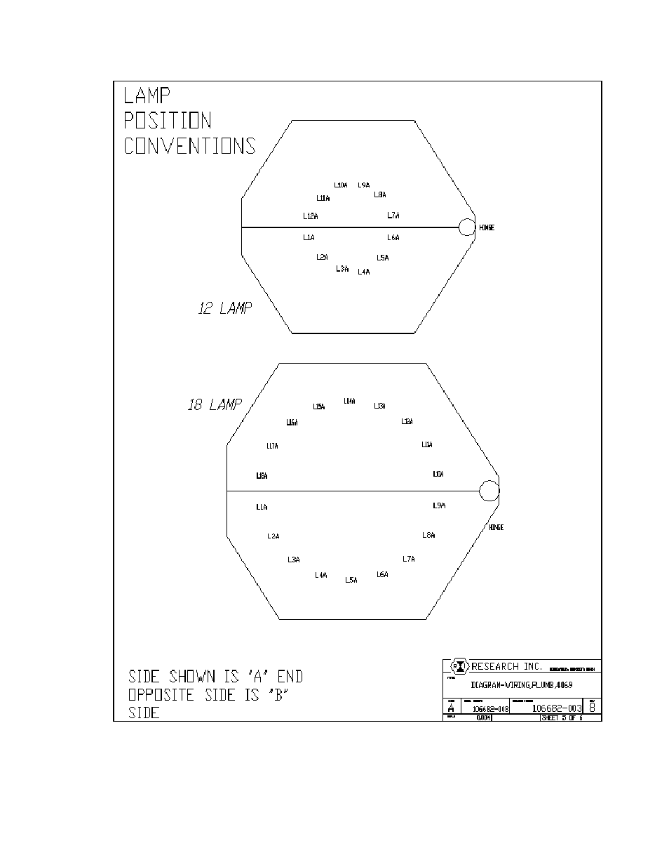 Precision Control Systems ChamberIR 4069 User Manual | Page 33 / 37