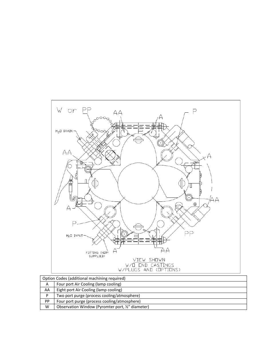 Precision Control Systems ChamberIR E4 User Manual | Page 9 / 19