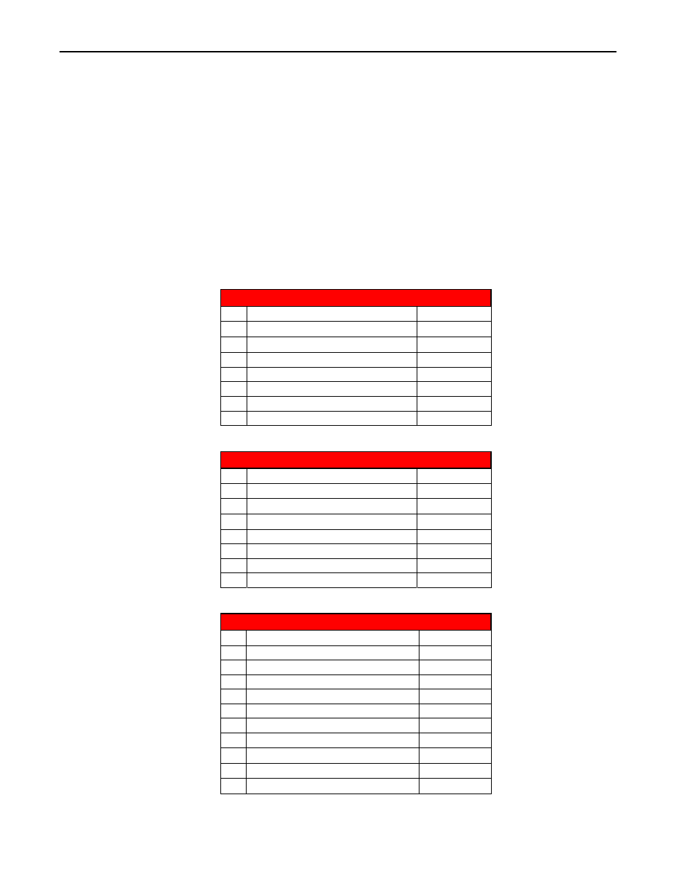 Spare parts, Model 5420e | Precision Control Systems 5420 User Manual | Page 18 / 20