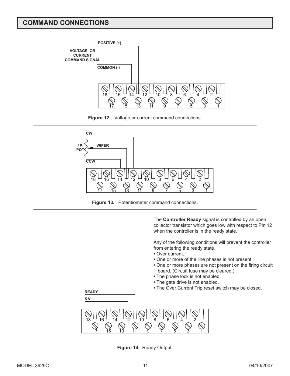 Command connections, Figure 14, When this signal remains high, it | Figure 12, Figure 13 | Precision Control Systems 3629C User Manual | Page 15 / 28