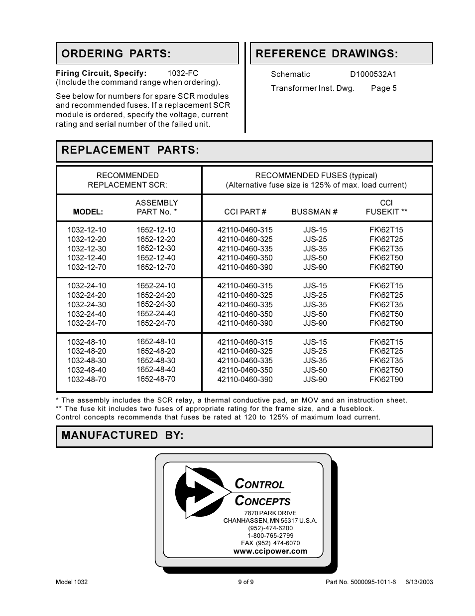 Manufactured by, Reference drawings, Ordering parts | Replacement parts, Ontrol, Oncepts | Precision Control Systems 1032 User Manual | Page 11 / 11
