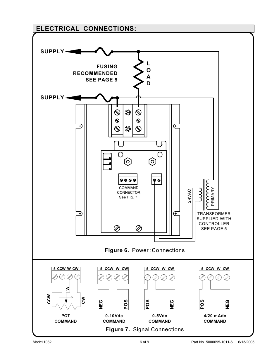 Electrical connections | Precision Control Systems 1032 User Manual | Page 8 / 11