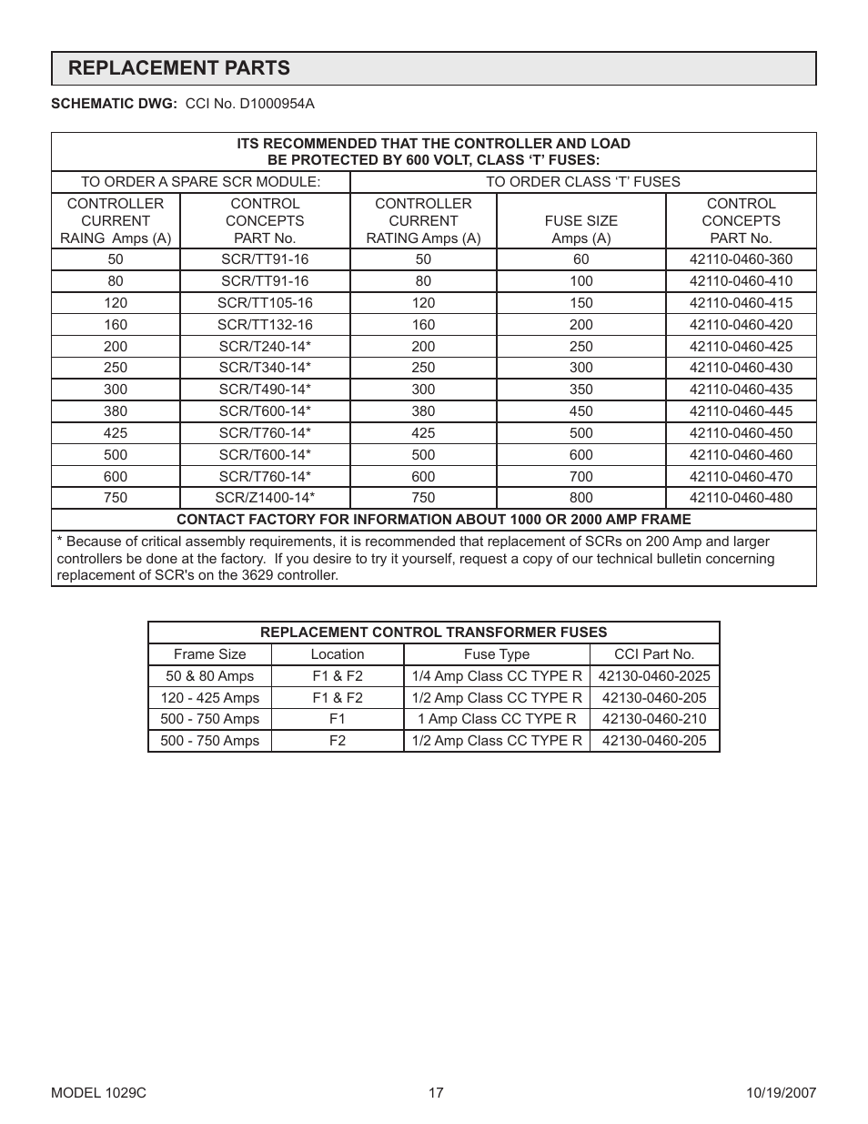 Replacement parts | Precision Control Systems 1029C User Manual | Page 21 / 23
