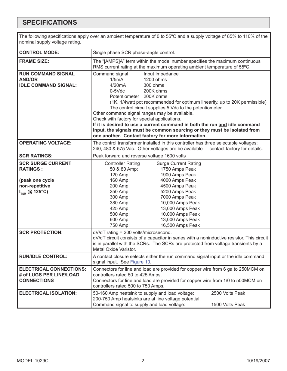 Specifications | Precision Control Systems 1029C User Manual | Page 6 / 23