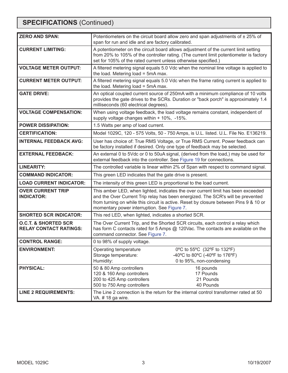 Specifications (continued) | Precision Control Systems 1029C User Manual | Page 7 / 23
