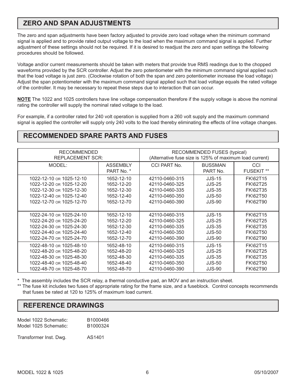 Zero and span adjustments, Recommended spare parts and fuses, Reference drawings | Precision Control Systems 1025 User Manual | Page 9 / 11