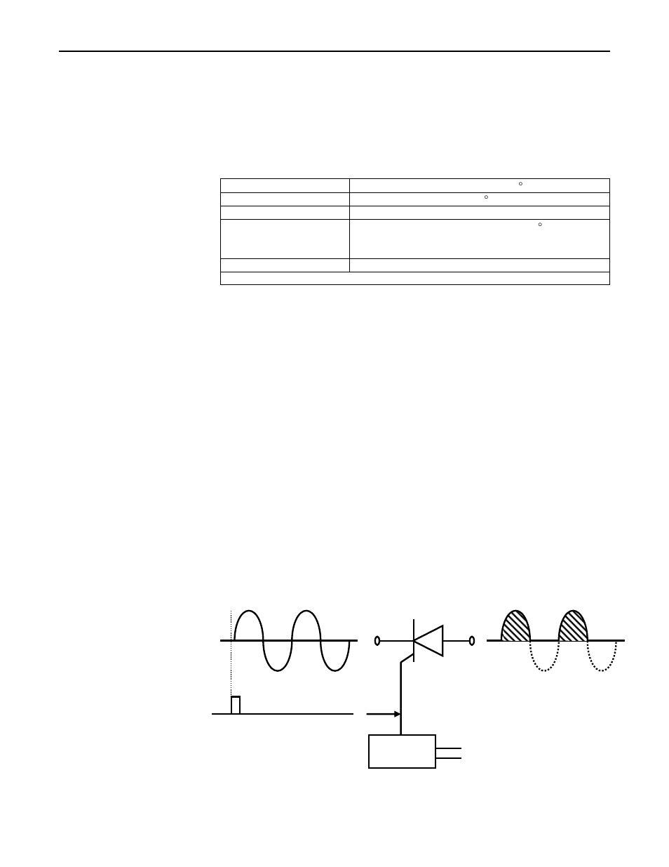 Temperature control option, Theory of operation | Precision Control Systems 930 User Manual | Page 16 / 29