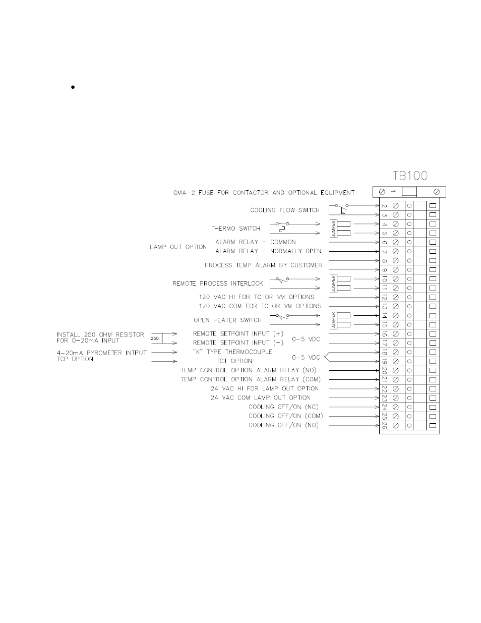 Precision Control Systems 915 User Manual | Page 11 / 21