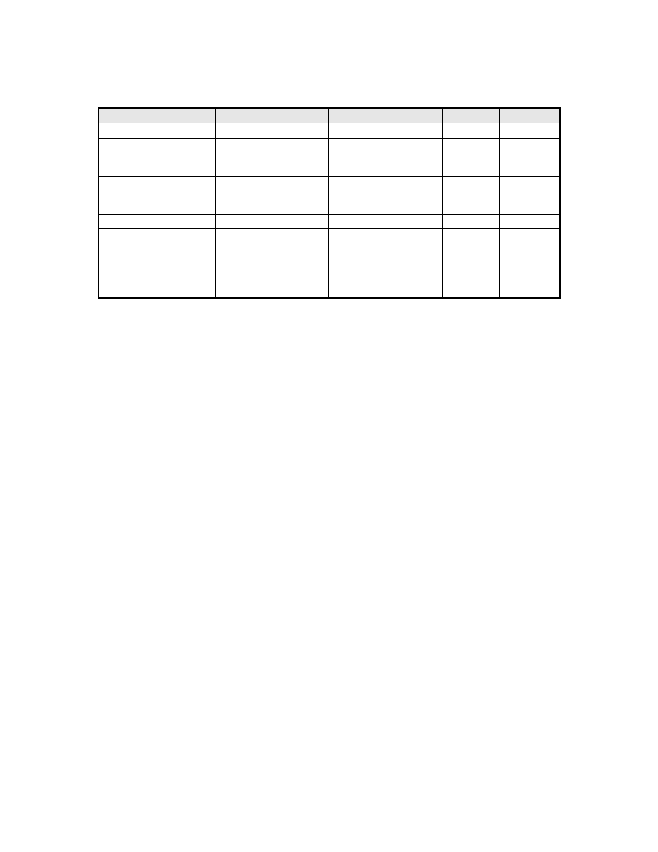 Precision Control Systems StripIR 5306B User Manual | Page 7 / 17